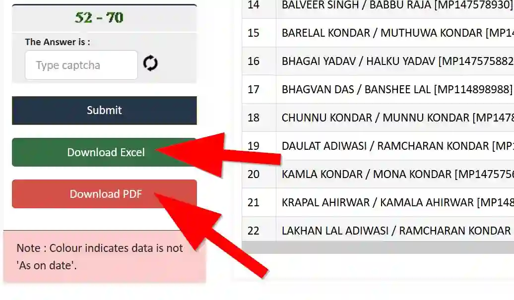 PM Awas Yojana Gramin List Download 2026